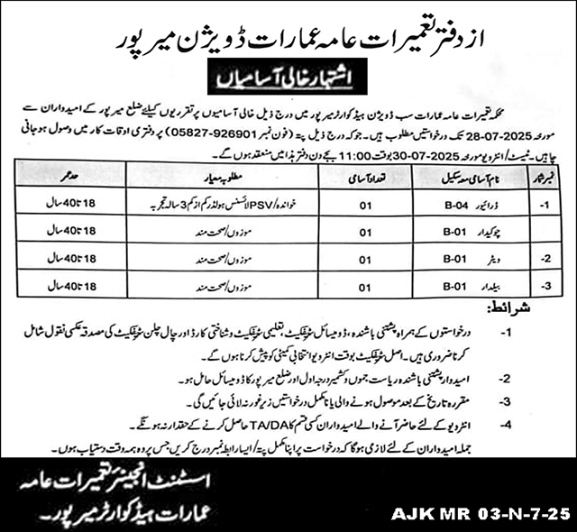 Construction Department Mirpur Jobs 2025
