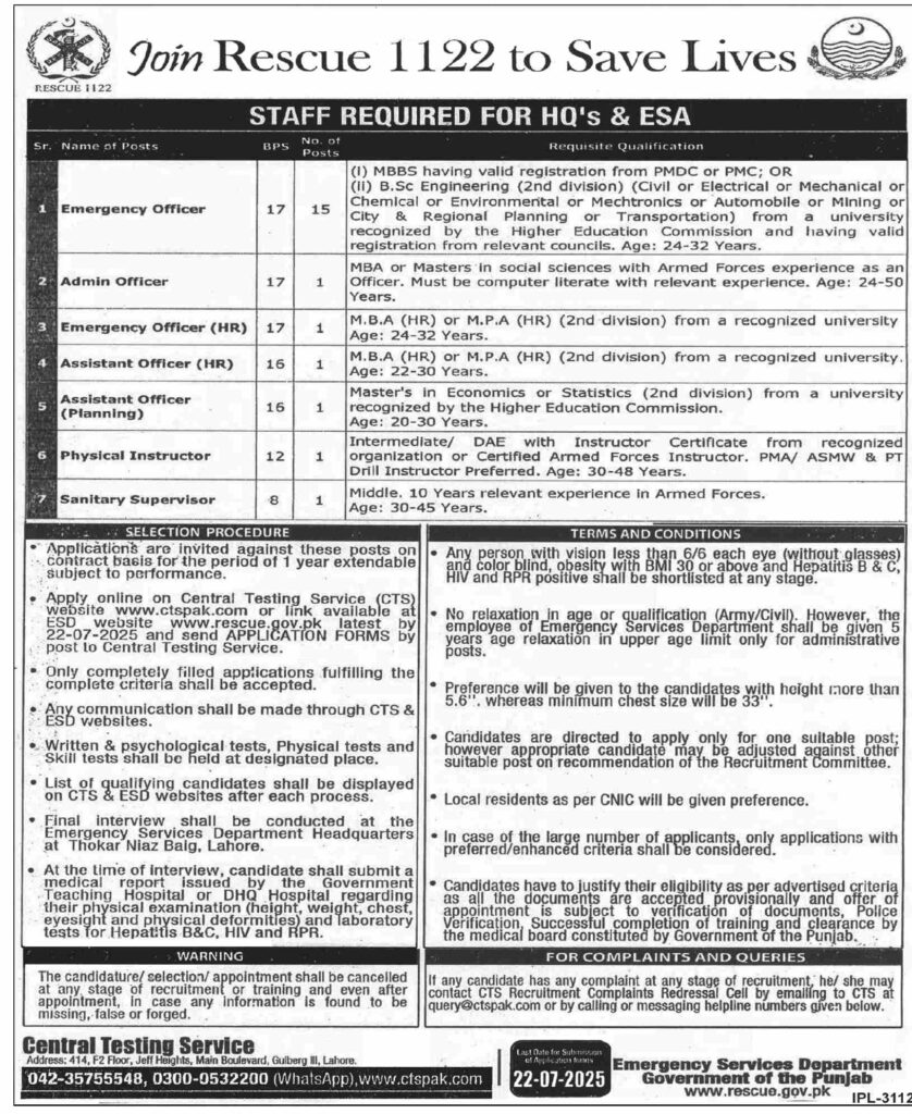 Punjab Emergency Service Rescue 1122 Lahore Jobs 2025