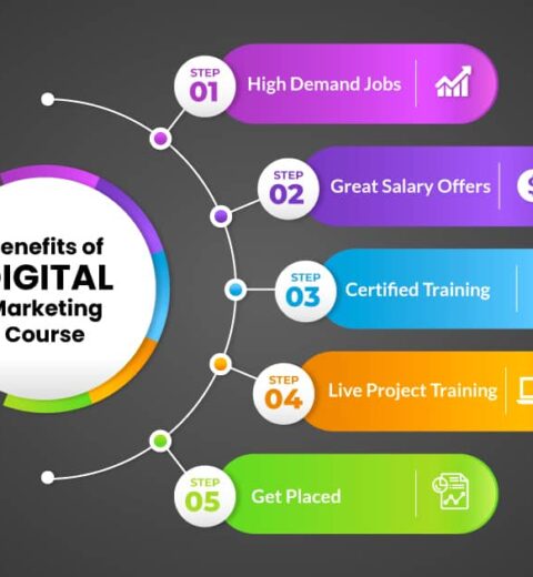 How to Stand Out Among Job Applicants in Pakistan (2025 Guide)