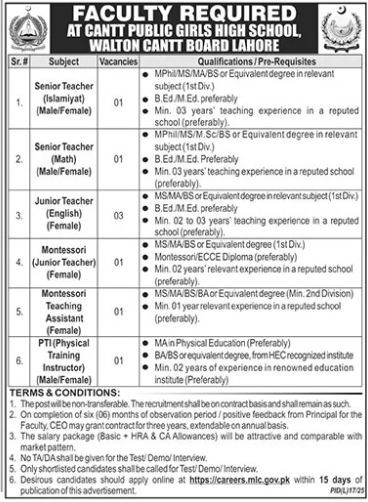 Latest Cantt Public Girls High School Lahore Jobs 2025