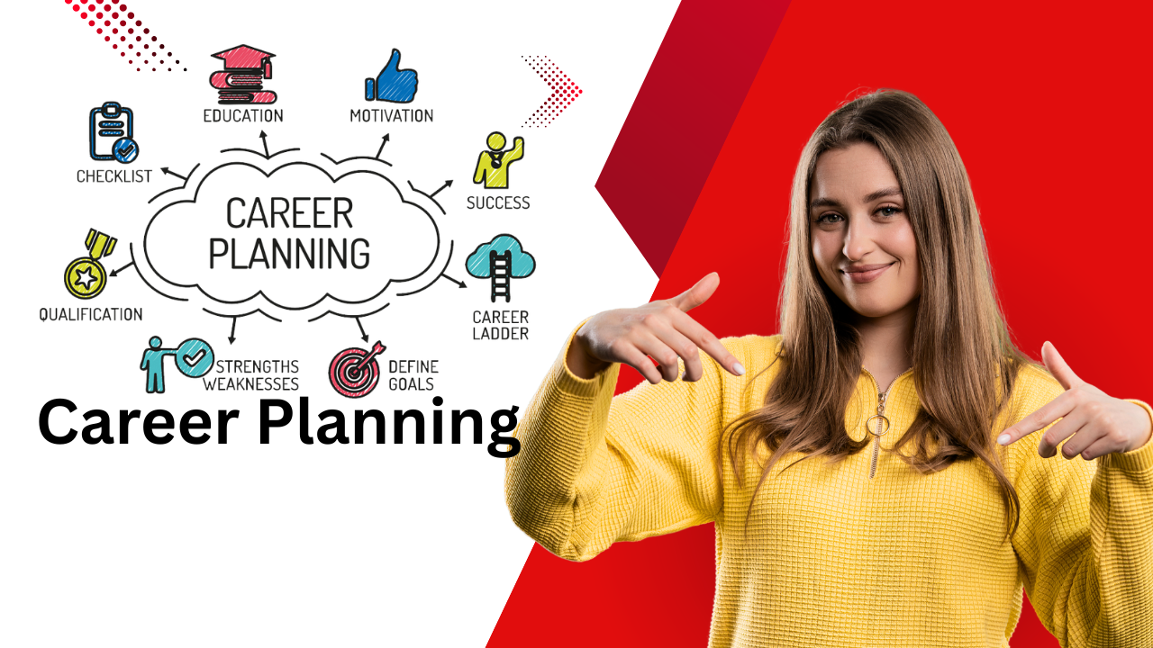 Career Planning for College Students in Pakistan (2025 Guide)