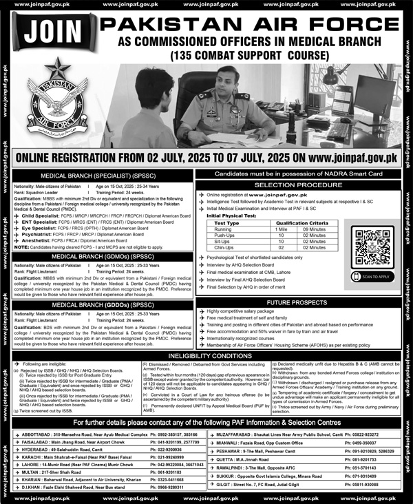 Pakistan Air Force PAF As Commission Officer